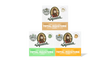 Total Moisture 3-Pack