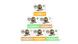 Total Moisture 6-Pack